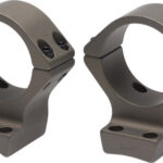 Pair of gray rifle scope rings/clamps mounted side by side for mounting a scope on a firearm