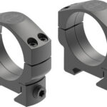 Pair of gray split-ring scope mounts with screws, used to attach a rifle scope to a firearm.