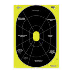 Circular infographic wheel with a hollow center, divided into many wedge-shaped segments containing short labels, on a bright yellow background.