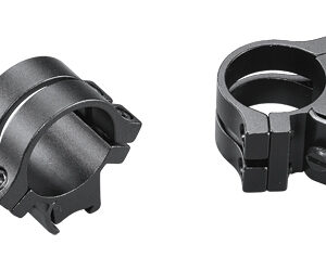 Pair of black circular mounting clamps with screws for securing a rod or tube to a rail or mount.